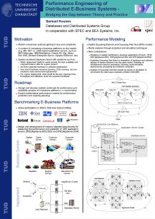 PerformanceEng