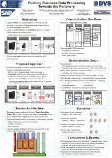 PeriphericProcessing